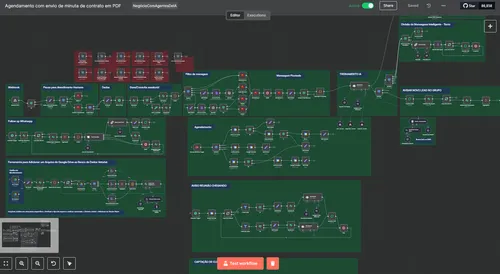 N8N Workflow